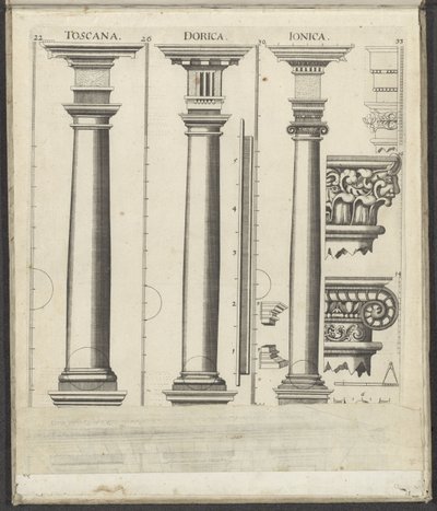 Drie zuilen van de Toscaanse, Dorische en Ionische orde door Johann Christoph Feinlein