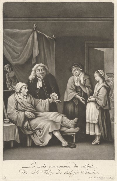 De slechte gevolgen van het celibaat door Johann Jacobus Haid