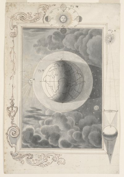 Physica Sacra door Johann Melchior Füssli