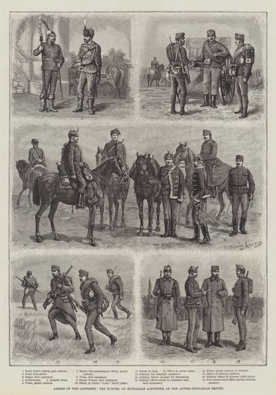 Legers van het continent, de Honved, of Hongaarse Landwehr, van het Oostenrijks-Hongaarse Rijk door Johann Nepomuk Schonberg