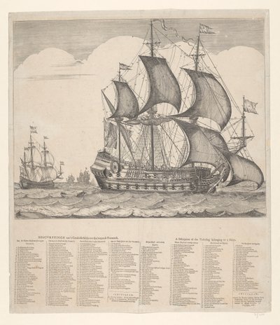 Beschryvinge van 