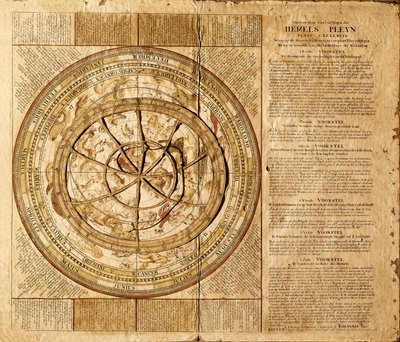Hemelplanisfeer gemaakt door de Nederlandse cartograaf Johannes van Keulen (1654-1715). De sterrenbeelden zijn weergegeven en een beweegbare cirkel maakt het mogelijk de positie van de sterren te volgen afhankelijk van de maand van het jaar. Barcelona. Bar door Johannes van Keulen