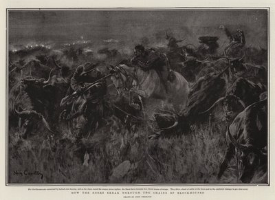 Hoe de Boeren door de Kettingen van Blokhuizen breken door John Charlton
