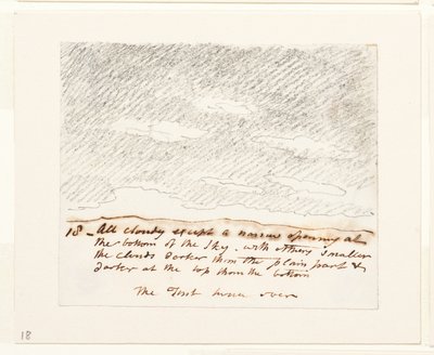 Wolkstudie (naar Alexander Cozens