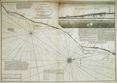 Een kaart van de kust van Orford Ness tot Lowestoff door John Diston