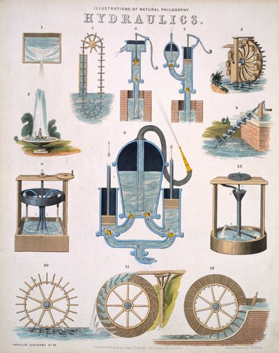 Hydraulica, illustraties van natuurfilosofie, gepubliceerd in Popular Diagrams door James Reynolds, Londen 1850 door John Emslie