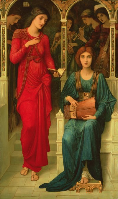 Ode aan de Muziek door John Melhuish Strudwick