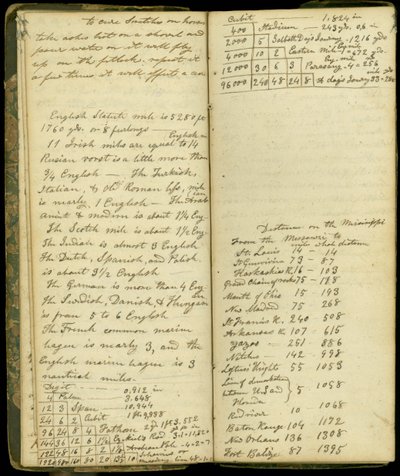 Pagina