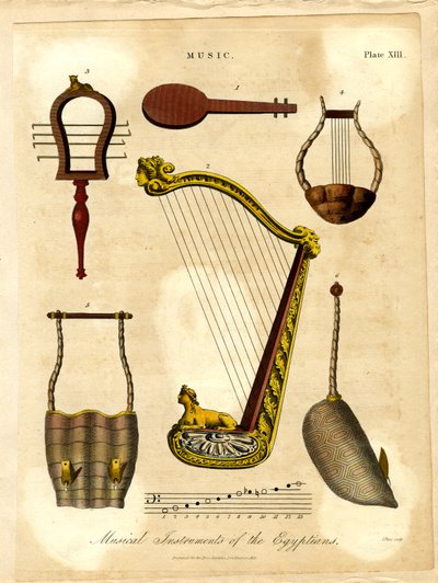 Muziekinstrumenten van de Egyptenaren door John Pass