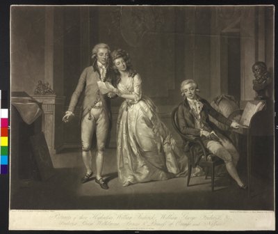 Koning van Nederland Willem I door John Raphael Smith