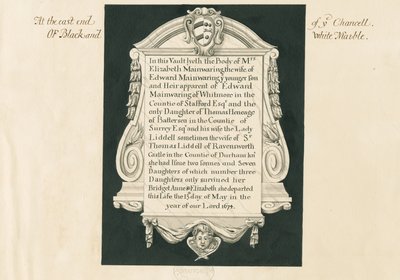 Whitmore Kerk - Tablet voor Mevrouw Elizabeth Mainwaring door John Robert Fernyhough