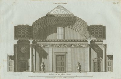 Chillington Hall door John Soane