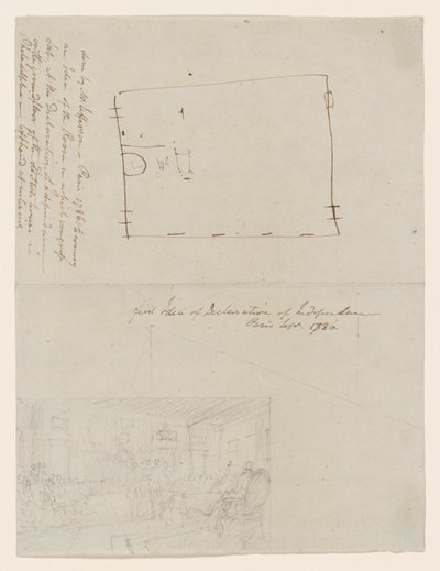 Eerste idee van Onafhankelijkheidsverklaring, Parijs, sept. 1786 door John Trumbull