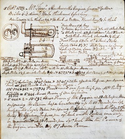 Details van Sans Pareil uit Rastricks notitieboek, Rainhill Trials, 1829 door John Urpeth Rastrick