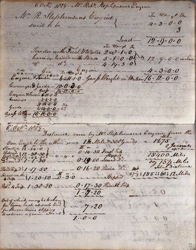 Details van de Rocket uit Rastricks notitieboek, Rainhill Trials, 1829 door John Urpeth Rastrick