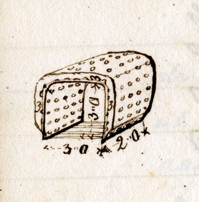 Tekening van de vuurhaard van 
