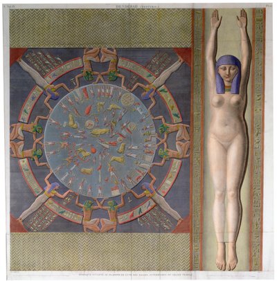 Zodiak plafond van de grote Tempel in Denderah, Egypte, ca. 1826 door Jollois and Devilliers