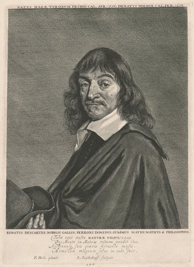 René Descartes door Jonas Suyderhoff, after Frans Hals