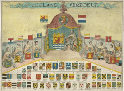 Wapens en namen van de Gecommitteerde Raden van Zeeland en de steden van Zeeland door Joseph Mulder