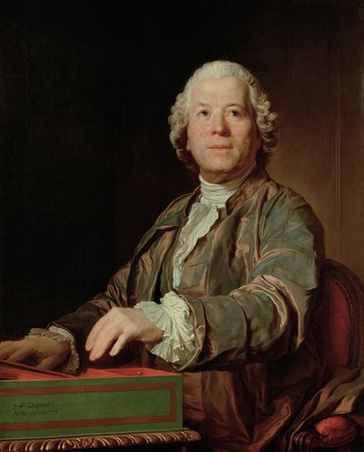 Portret van de componist Christoph Willibald Ritter von Gluck 1714-1787, 1775 door Joseph Siffred Duplessis