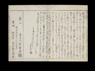 Shiohi no tsuto (Geschenken van de Eb), bekend als het Schelpenboek, 1789 door Kitagawa Utamaro