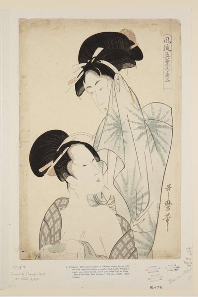 Vrouwen na het bad door Kitagawa Utamaro