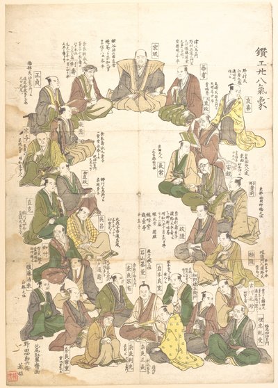  door Kitao Shigemasa