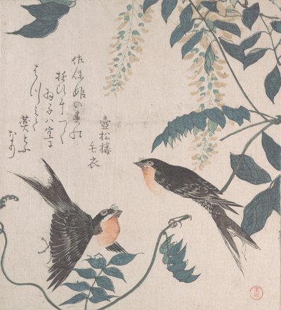 Zwaluwen en Blauweregen, 19e eeuw door Kubo Shunman