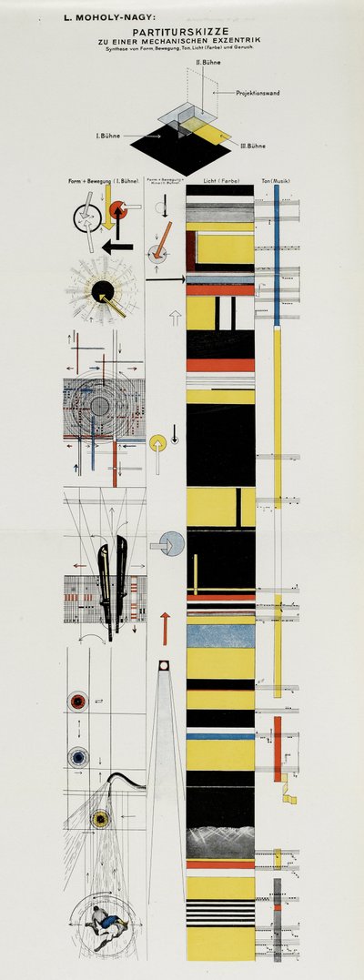 Partituurschets. Uit Het toneel bij het Bauhaus Die Bühne im Bauhaus, 1925 door Laszlo Moholy Nagy