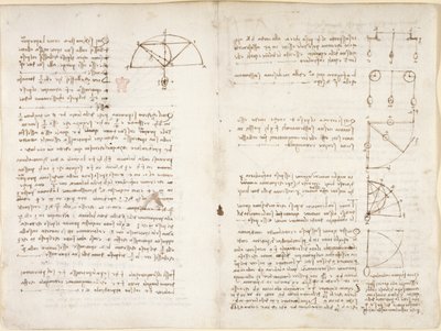 Aantekeningen en diagram over mechanica door Leonardo da Vinci