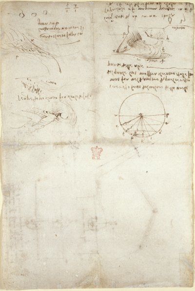 Drie notities en schetsen over water; een diagram over de vlucht van vogels, c.1500-5 door Leonardo da Vinci