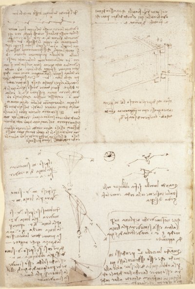 Aantekeningen, diagrammen en schetsen uit 