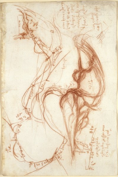Planimetrische schetsen van de rivier Arno; notities over waterbeheer door Leonardo da Vinci