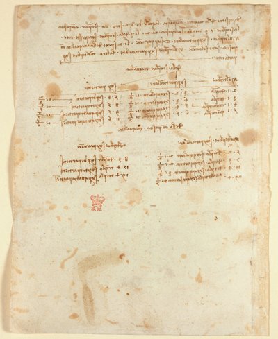 Aantekeningen (1483-1499), uit 