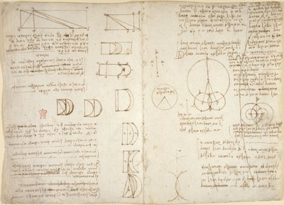 Tekeningen over de mechanische krachten en krachten, percussie, zwaartekracht, beweging, optica en astronomie, met verschillende rekenkundige en geometrische stellingen door Leonardo da Vinci