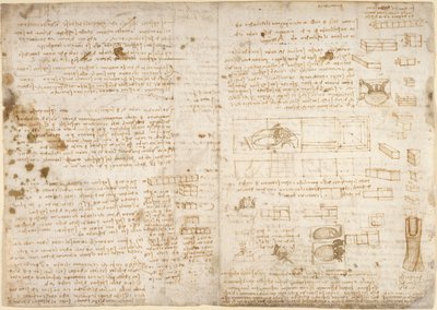 Aantekeningen, diagrammen en schetsen uit 