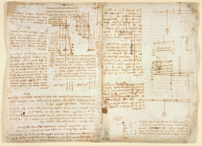 Aantekeningen en diagrammen over mechanica, uit 
