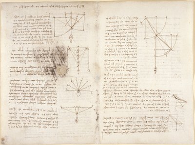 Aantekeningen en diagrammen over mechanica door Leonardo da Vinci