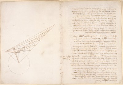 Diagram over optica, betreffende Alhazen