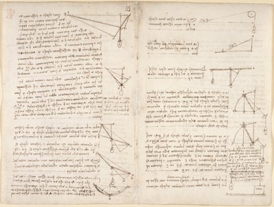 Aantekeningen en diagrammen over mechanica door Leonardo da Vinci
