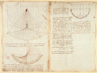 Aantekeningen en diagram over optica, betreffende de caustics van reflectie (c.1503-5) door Leonardo da Vinci