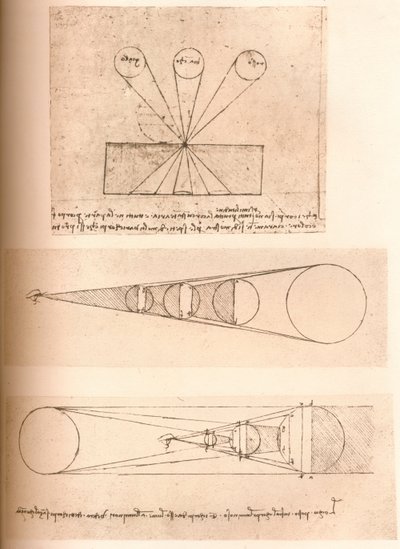 Diagrammen die de theorieën van lineair perspectief en licht en schaduw illustreren (c1472-c1519, 1883) door Leonardo da Vinci