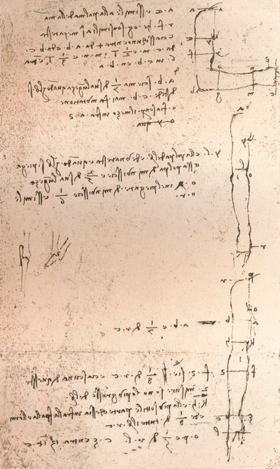 Tekening ter illustratie van de theorie van de proporties van het menselijk figuur door Leonardo da Vinci