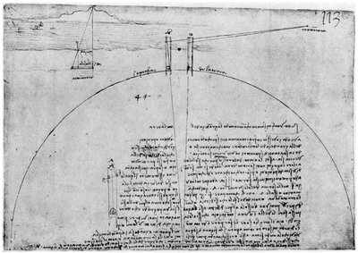 Methode om het oppervlak van de aarde te meten, laat 15e of vroeg 16e eeuw door Leonardo da Vinci