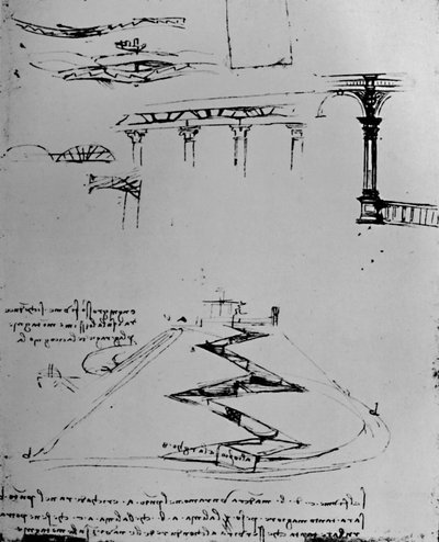 Plan van kanaal dat heuvel beklimt met behulp van sluizen, 1928 door Leonardo da Vinci