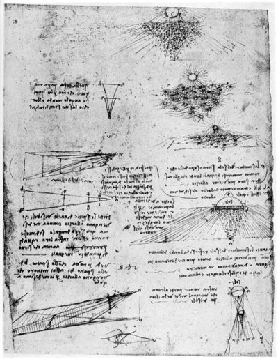 Weerspiegeling van de zon op water door Leonardo da Vinci