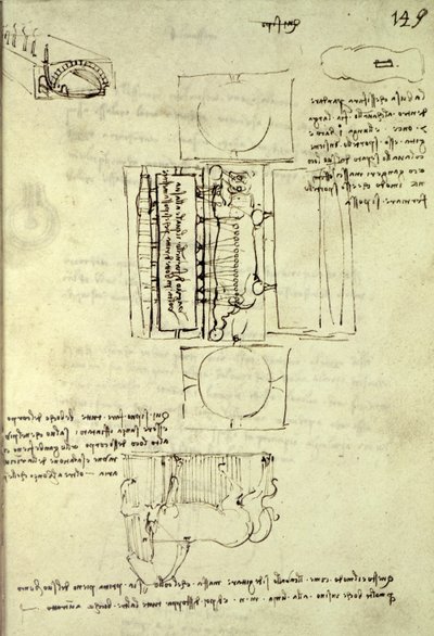Schets van de gietput voor het Sforza-paard gezien van boven en de zijkant, fol. 149r uit de Codex Madrid I, c.1493 door Leonardo da Vinci