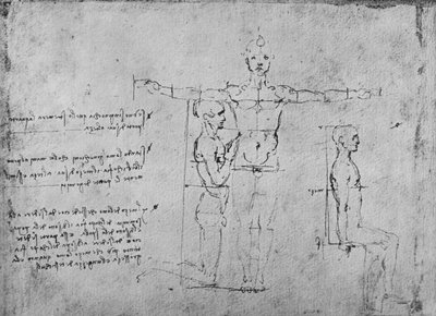 Studies van de verhoudingen van drie figuren door Leonardo da Vinci