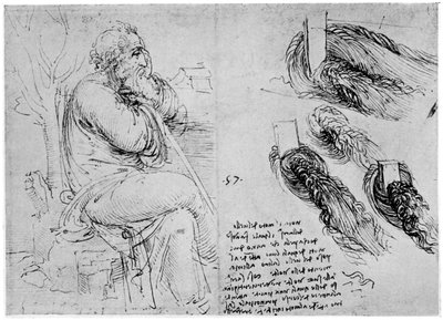 Studies van waterwervelingen door Leonardo da Vinci