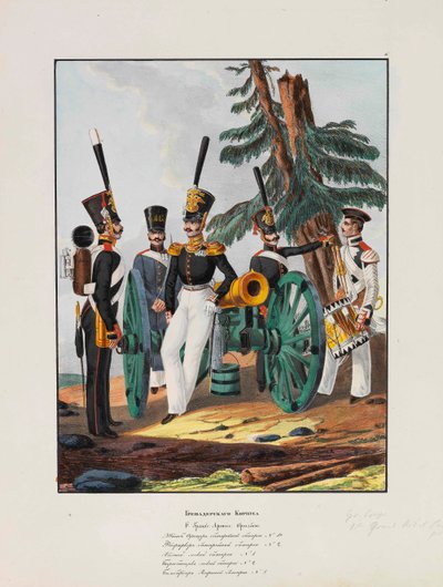1e Grenadierdivisie van het Keizerlijke Russische Leger, 1837-1839 door Lev Alexandrovich Belousov